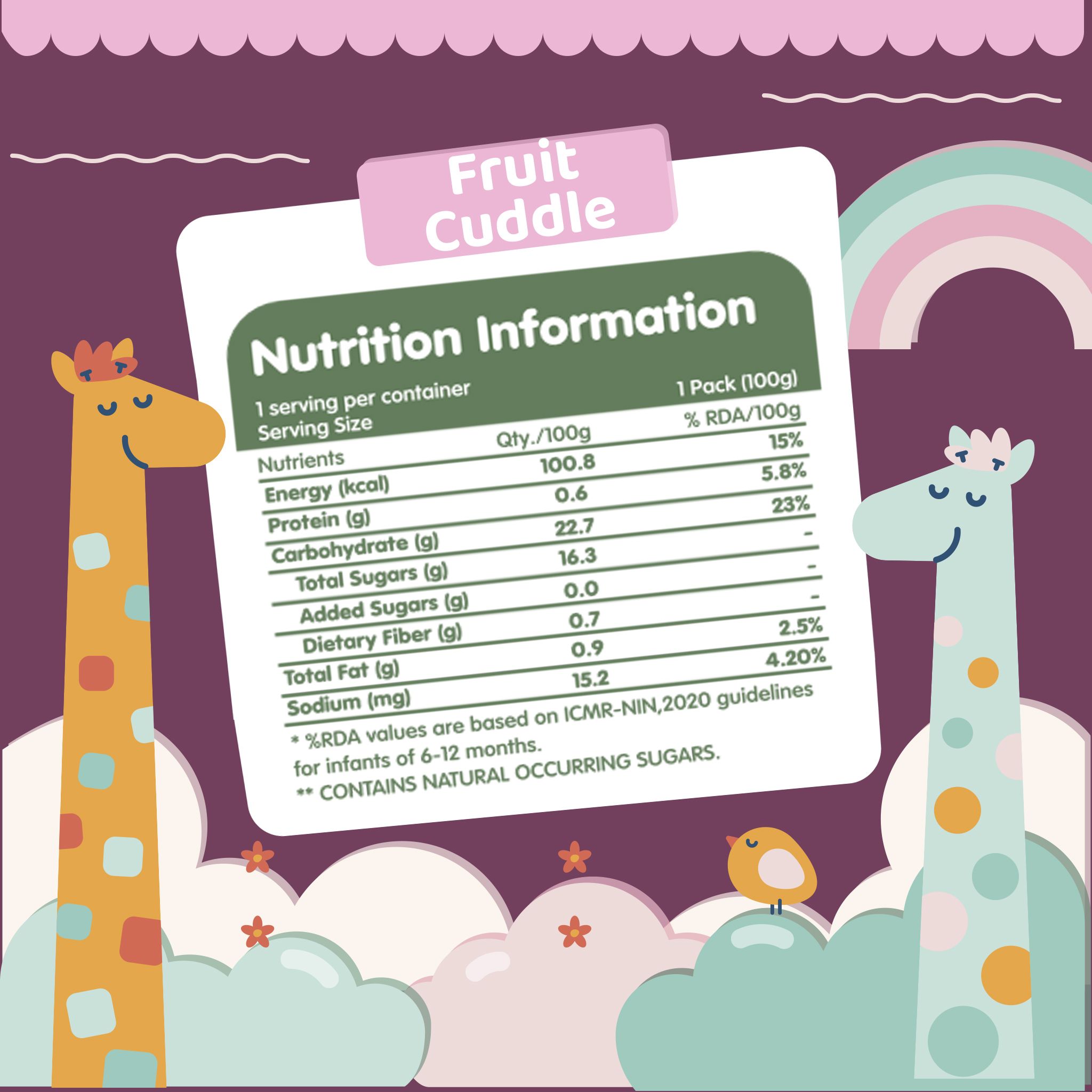 Fruit Cuddle Nutrition Information