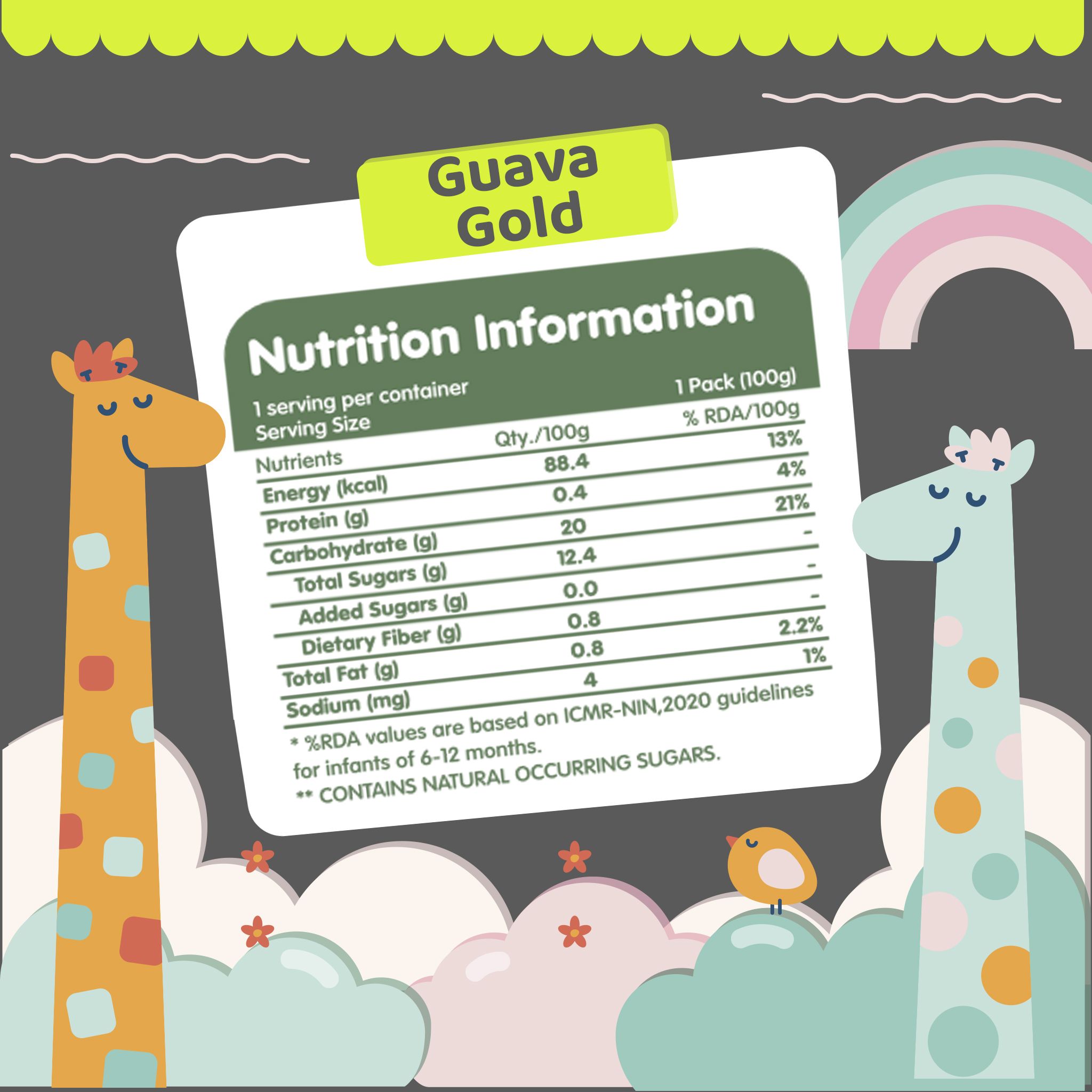 Guava Gold Nutritions Information