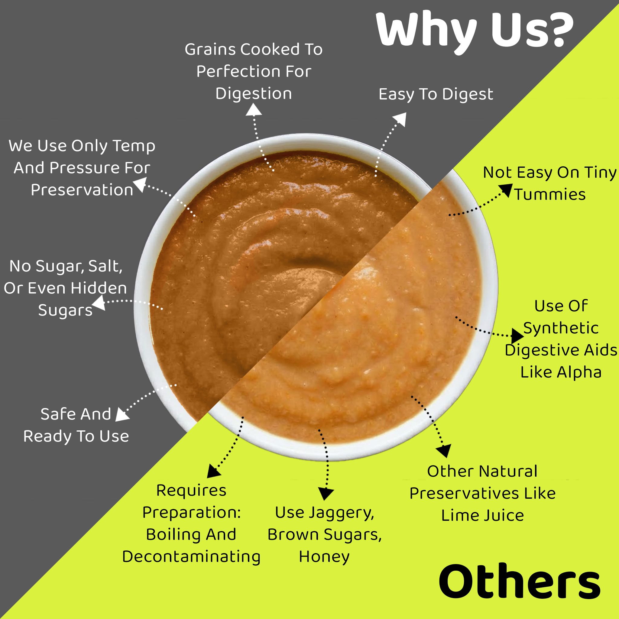 Why Choose Guava Gold