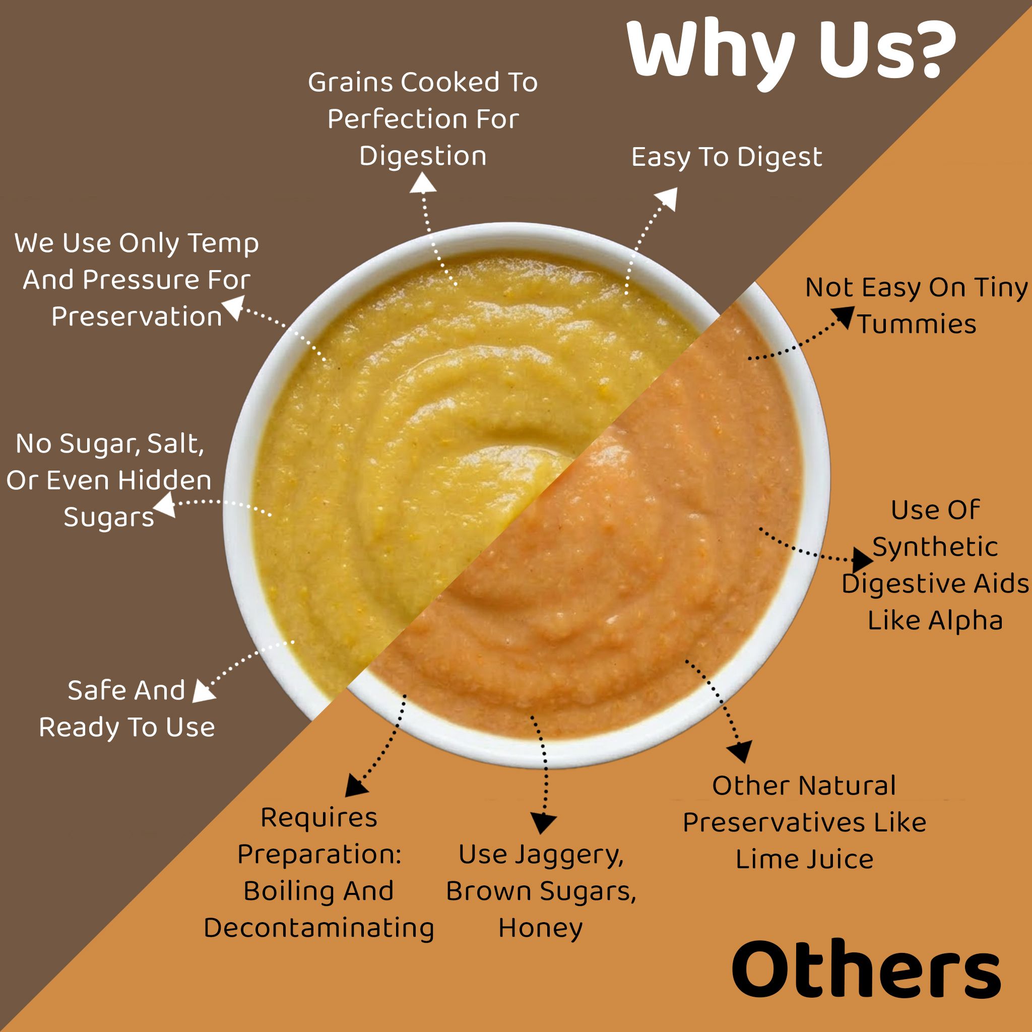 Why us - Autumn Bloom