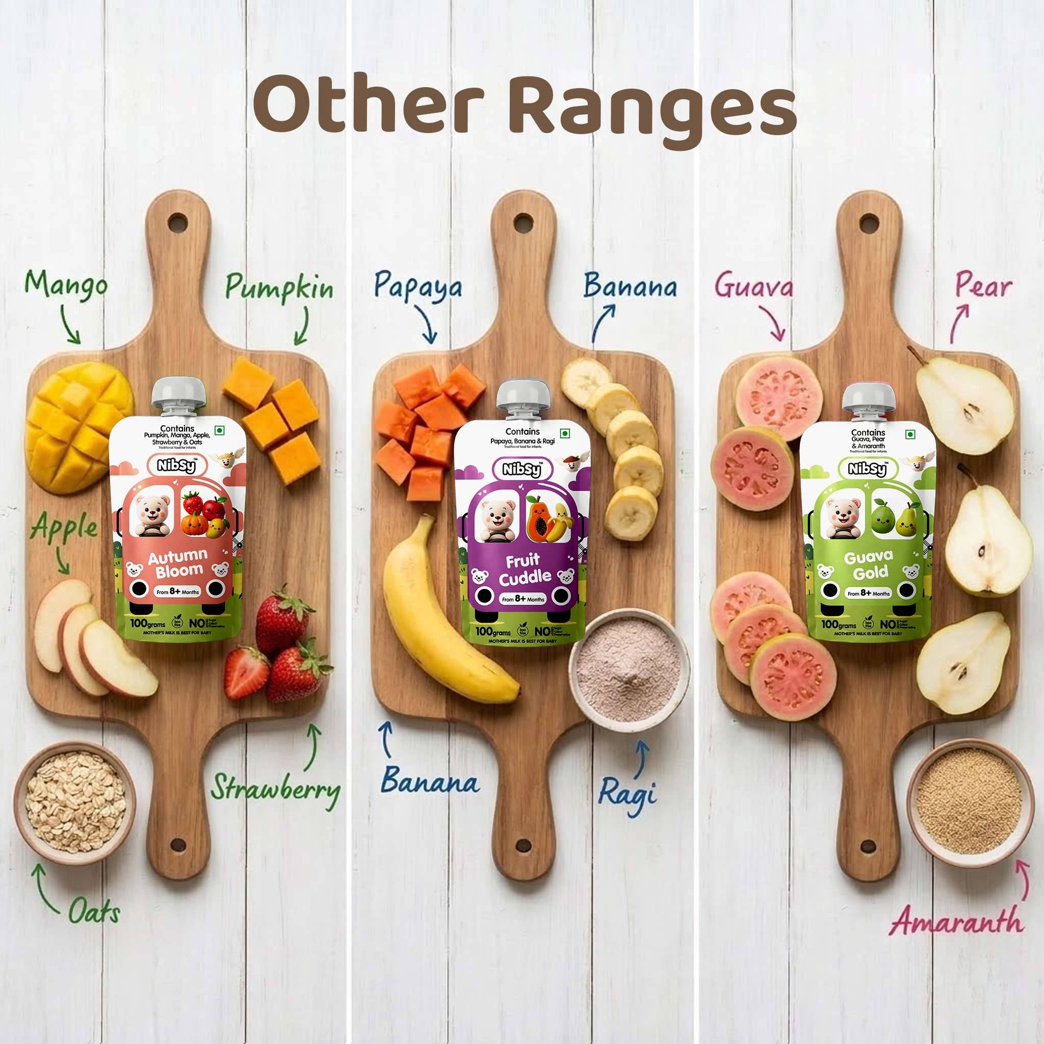 Other Ranges Mango Mighty