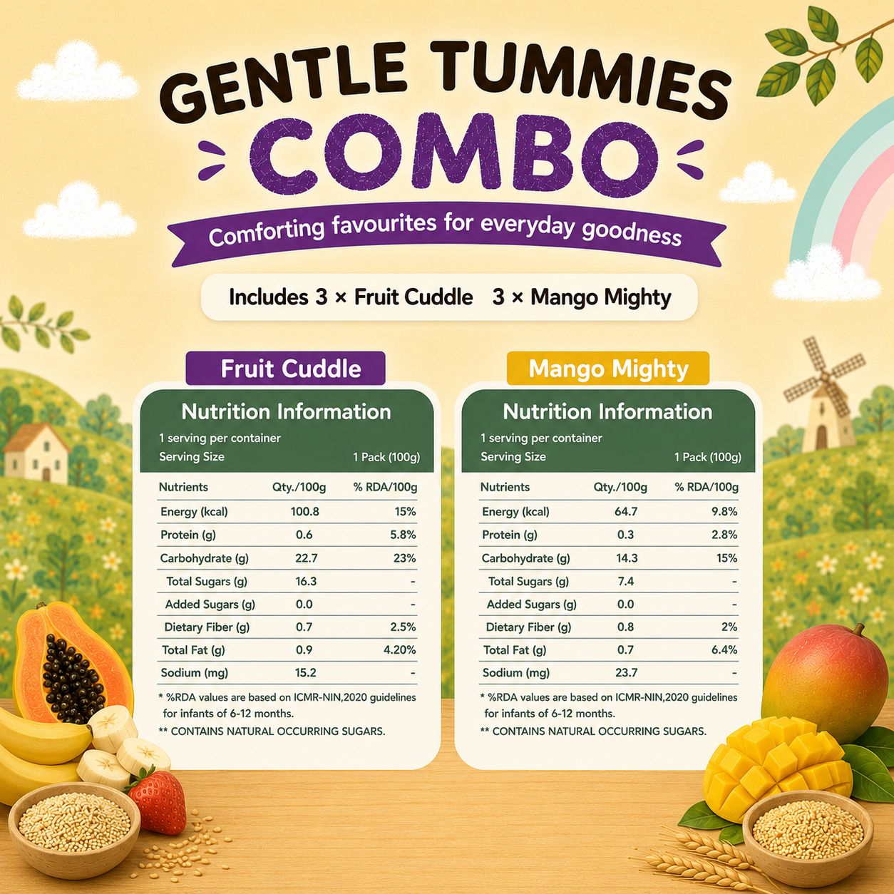 Gentle Tummy Flavour Combo Pack